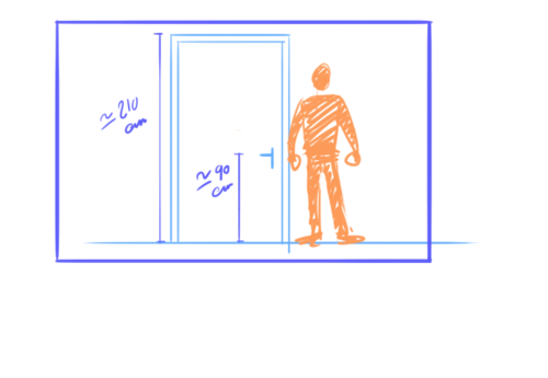 How to draw characters in perspective