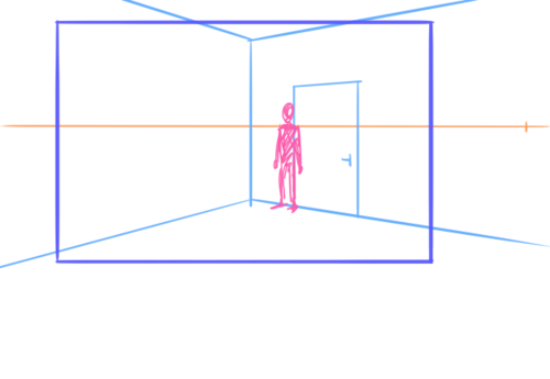 How to draw characters in perspective