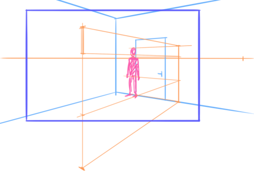 How to draw characters in perspective