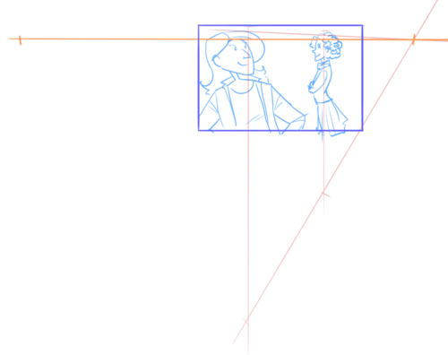 How to draw characters in perspective