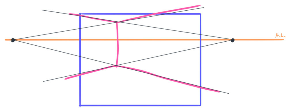 how to place vanishing points