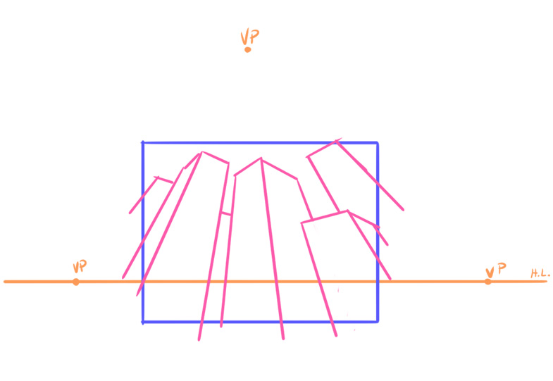 how to place vanishing points