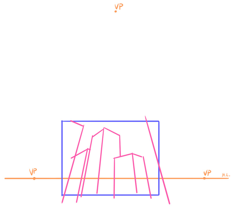 how to place vanishing points