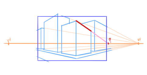 10 perspective errors - lines not reaching the vanishing point