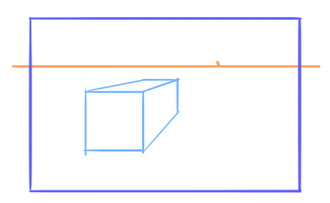 10 perspective errors - depths