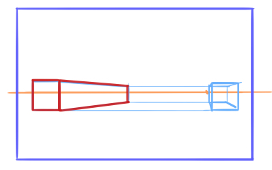 10 perspective errors - Central perspective exaggerated